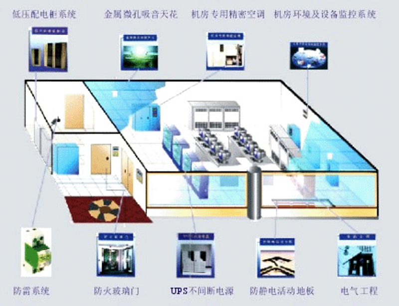 华捷盛科技引领行业风向标