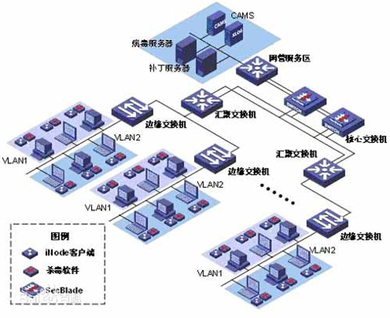 深圳软件开发：技术的未来与机遇